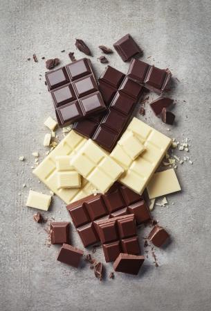 shutterstock_1067271302 Chocolate