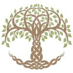Celtic Tree Calendar