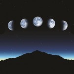 Moon Phases