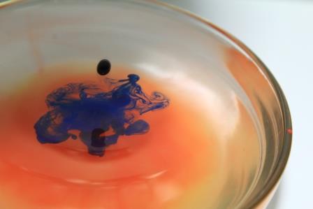 water-scrying Water Scrying