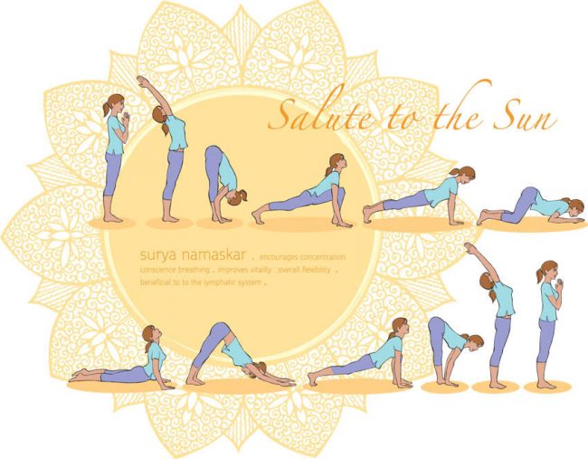 Salute,To,The,Sun,Yoga,Poses Yoga
